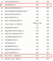 多份“100强”榜单公布，这些卫浴企业上榜！