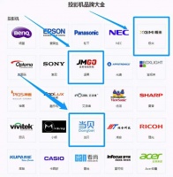 为什么当贝投影NEW F3一机难求？这款投影凭什么这么火？
