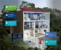 金茂健科,给您随心定制的科技住宅生活!