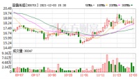 智能快讯|森霸传感产品已应用于小米智能家居领域