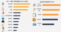 双十二智能家电新宠儿来袭！田螺云厨实现国人烹饪自由