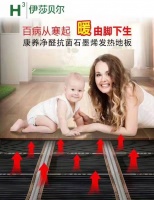 中医里对女性危害最大的“寒邪”，已经被解决！