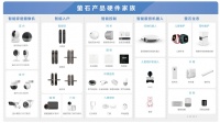 萤石打造以视觉交互为基础的智能生活解决方案 助力生活进化