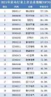 家电快讯|2021年家电行业上市企业股价涨跌排行榜出炉，有人欢喜有人忧