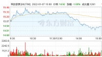 陶卫快讯|帝欧家居对佛山欧神诺增资38.98%至2.52亿元