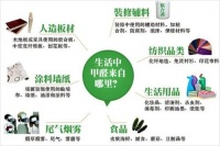 这3种装修材料是甲醛的高释放源，新房装修一定要注意