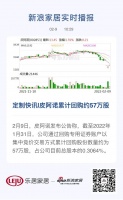 定制快讯|皮阿诺累计回购约57万股