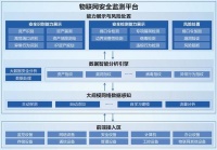 智能快讯|安恒信息物联网安全监测平台荣获“金智奖”