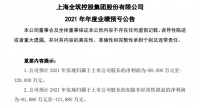 受恒大暴雷影响 三大装修企业2021年合计亏损100亿元