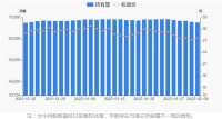 智能快讯|海尔智家2月9日被沪股通减持274.3万股