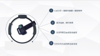 2022年心理产业推出移动端“掌上心理心动力环.心理元宇宙”凸显巨大商机