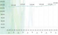 抢抓数字经济风口,南康家具产业集群不断刷新市场新认知!