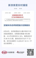 定制快讯|志邦家居首次回购股份