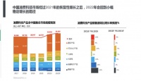 天猫38潮LIVE，HCK哈士奇作为唯一受邀品牌引领颜值生活态