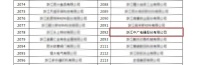 舒适家居快讯|中广电器上榜浙江省“专精特新”企业名单