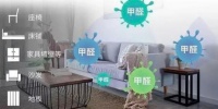 5个超简单的除甲醛好物 没想到这么实用还方便