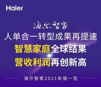 智能快讯|海尔智家发布2021年报