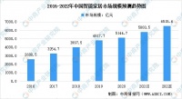 创米科技线下布局持续加码，智能家居赛道前景火热