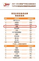 鸿雁智能家居入选“房地产开发企业综合实力Top500首选供应