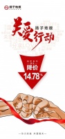 快讯 | 扬子地板疫情下官宣下调供货价