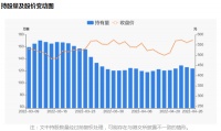 智能快讯|石头科技04月26日被沪股通减持2.16万股