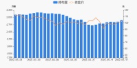 智能快讯|科沃斯05月17日获沪股通增持60.31万股