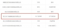 “大国品牌”先行者中广欧特斯荣登“2022中国供暖行业民族品牌百强”榜