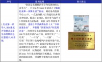 东鹏瓷砖——融合科技与艺术，缔造美好人居