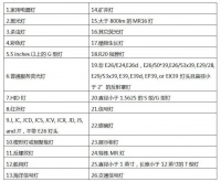 美国DOE发布通用照明灯泡新法规,将于7月正式生效