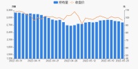 智能快讯|科沃斯05月25日被沪股通减持44.54万股