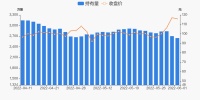 智能快讯|科沃斯06月01日被沪股通减持54.41万股