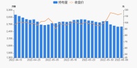 智能快讯|科沃斯06月06日获沪股通增持3.3万股