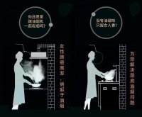 集成灶和油烟机怎么选？美大集成灶更值得关注