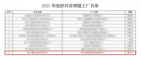 “质造”理想厨房，森歌整体厨房智能工厂荣登绍兴市智能工厂、数字化车间名单！