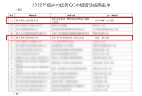 燃效提升26%！森歌荣获2022年绍兴市优秀QC小组一等奖！