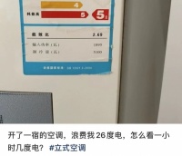 夏季电费居高不下？试着从这件“老古董”上找找原因吧