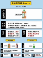 洗衣服要放消毒液？搞不清楚这些小知识，用了也白用！