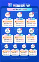 《2022半年度房产直播热力榜单》新鲜出炉