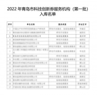 少海汇有信检测入围2022年青岛市科技创新券服务机构名单