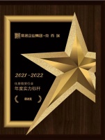 喜报 | 朗诗寓获评“2022年住房租赁行业年度实力标杆”