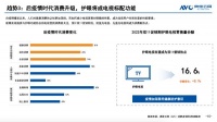 双11换什么电视？护眼首选海信激光电视