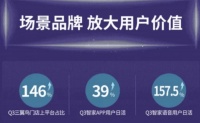 从三不卖到三项增长，三翼鸟是如何持续贴近用户的？