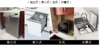 4种类型的洗碗机，轻松选择，不必纠结