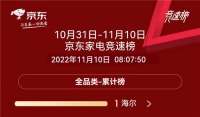 双11还拿不准？海尔智家：看用户首选谁