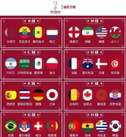 投影仪电视手机怎么看世界杯，哈趣投影仪一篇都告诉你