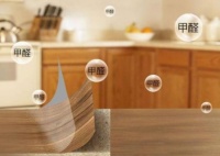 这些甲醛的重灾区你中招了吗？不要危害健康在后悔！