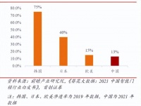 智能锁赛道新选手 - 凡态智能锁