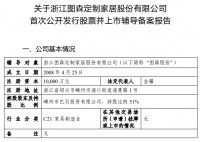 图森家居启动上市,图森、威法、玛格、博洛尼等谁将成为高定第一股?