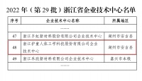 榜上有名|护童科技实力入选2022年浙江省企业技术中心
