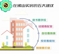 楼市强心针！2000亿免息保交楼！佛山买房真诚的5大建议